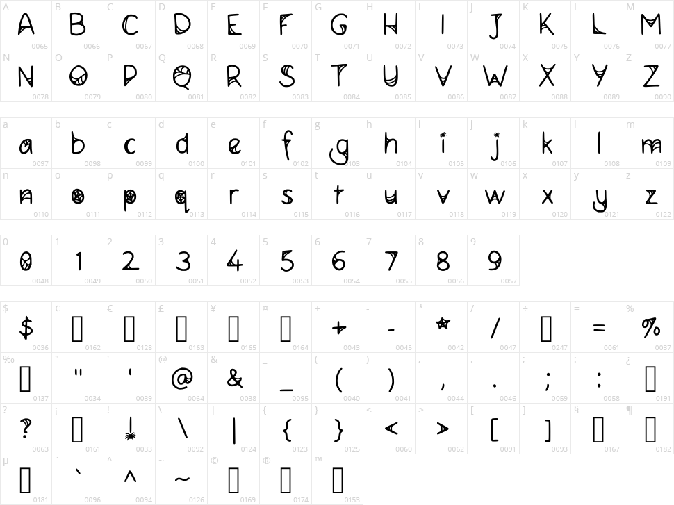 Hollies Webs Character Map