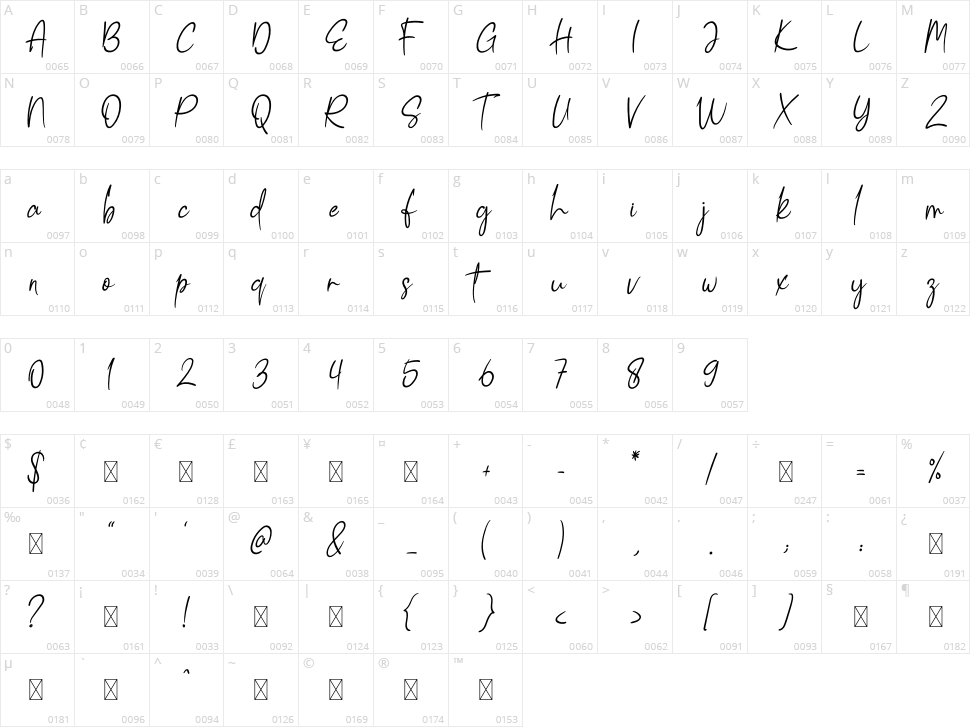 Hollmtudio Character Map