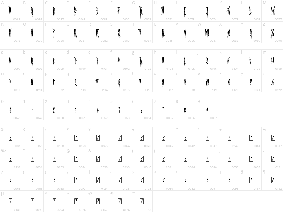 Hollow Death Character Map