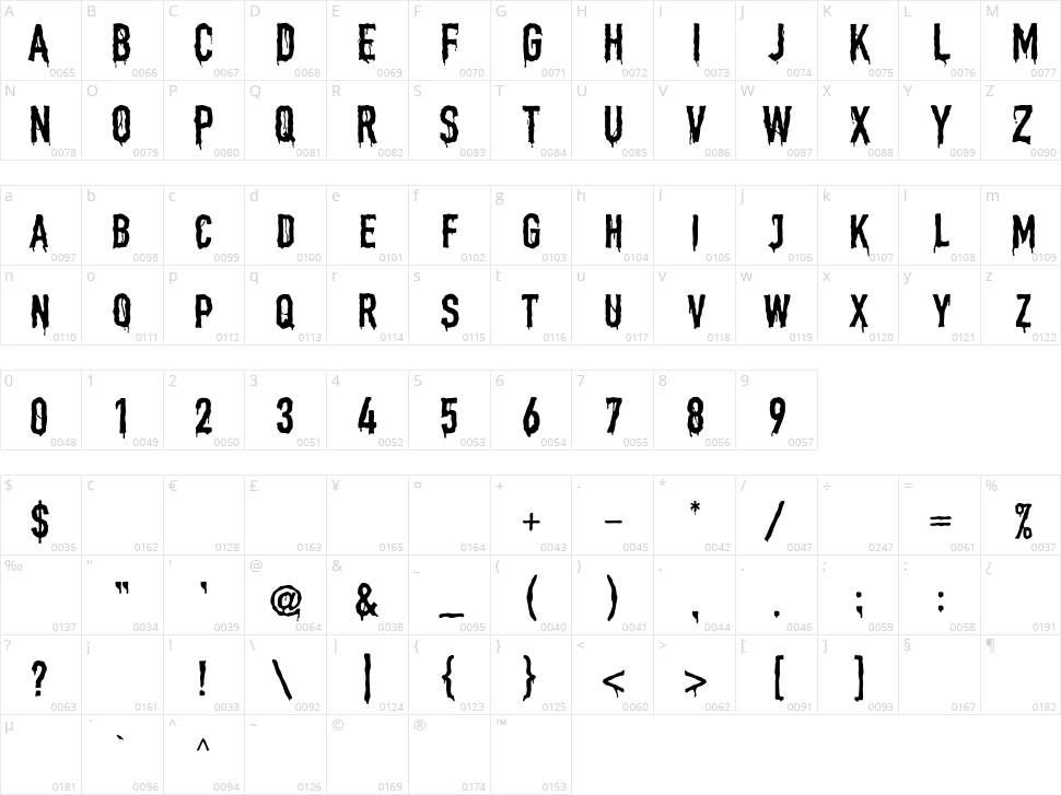 Hollow House Character Map