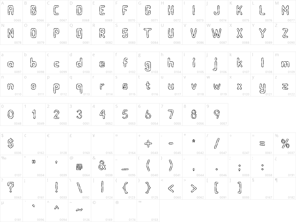 Hollow Space Character Map