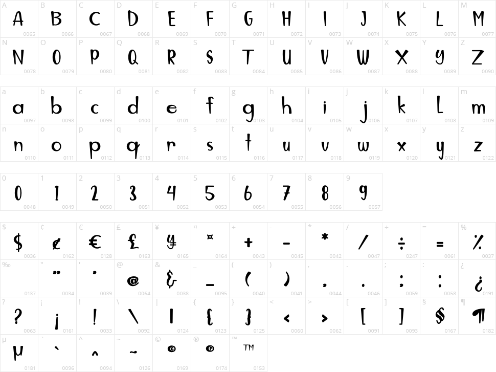 Hollow Character Map