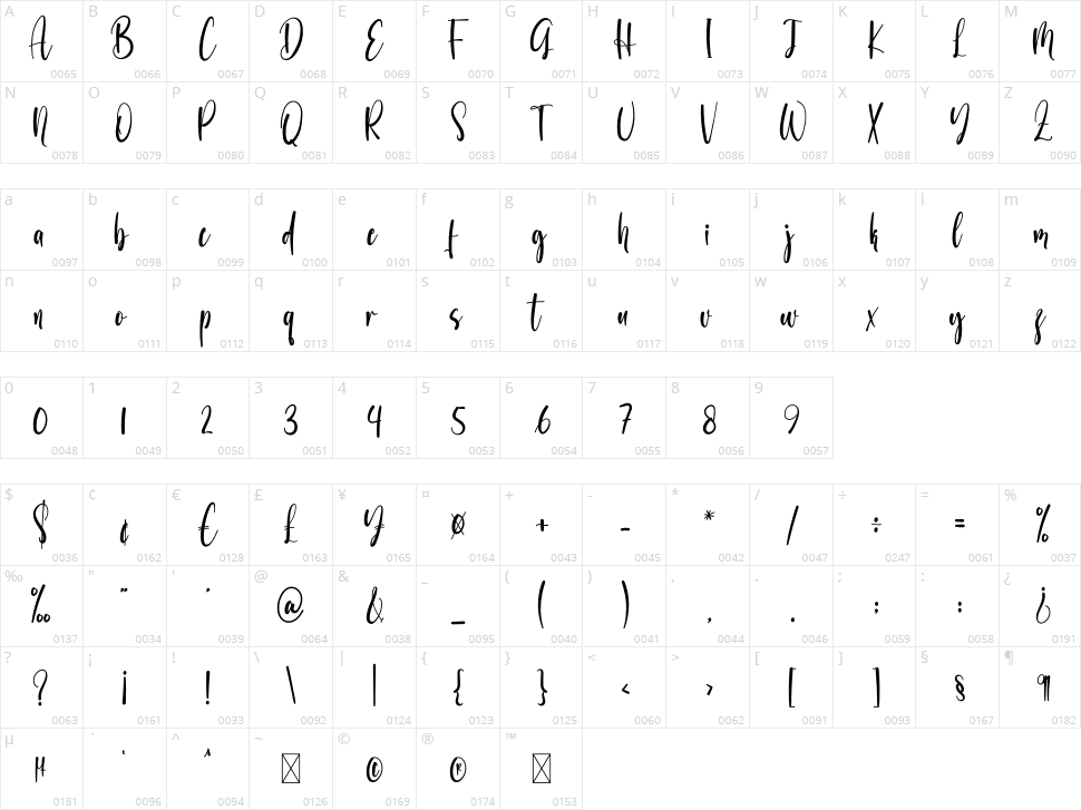 Hollow Character Map