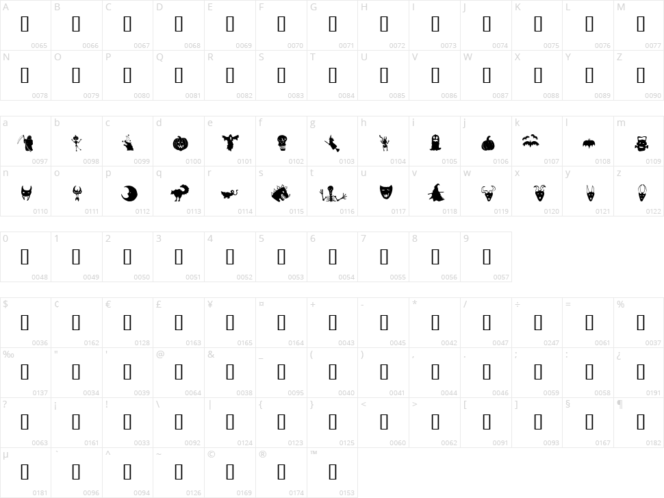 Holloweenie Bats Character Map