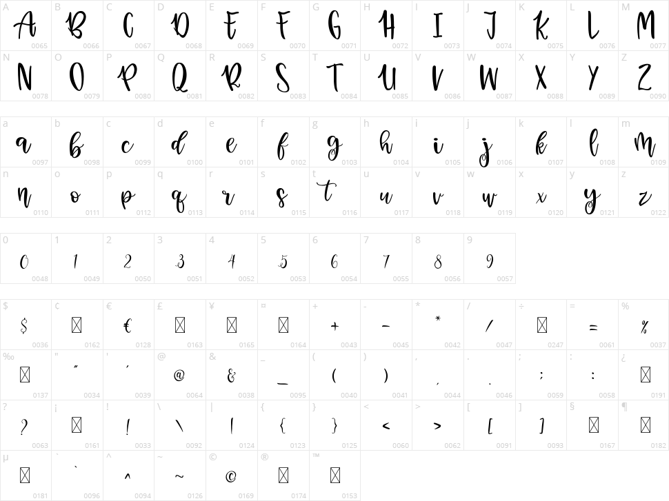 Holly Days Character Map