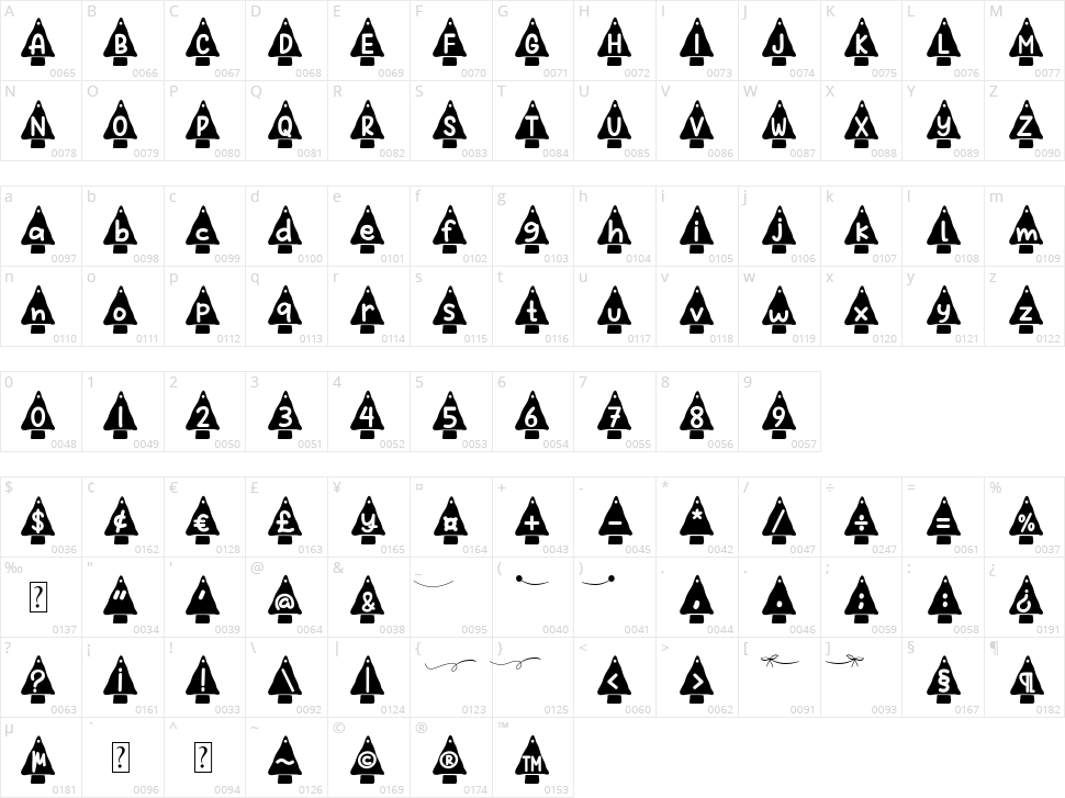 Holly Jolly Christmas Character Map
