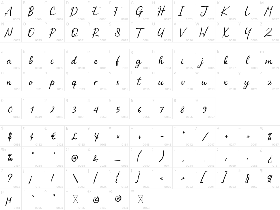 Holly Jolly Character Map