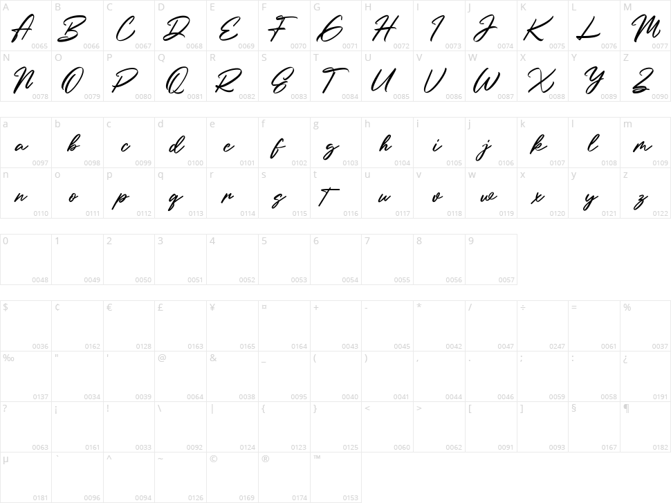 Holly Wings Character Map
