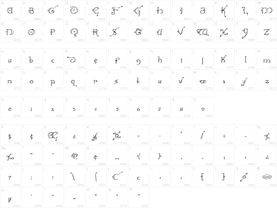 Holly Jingle Character Map