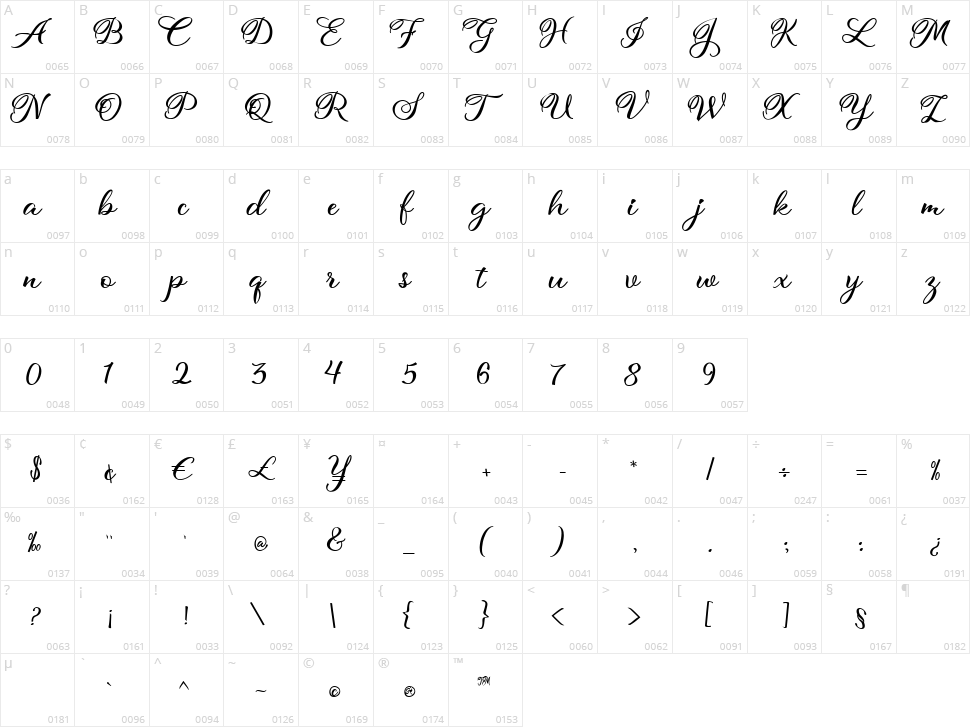 Hollya Character Map