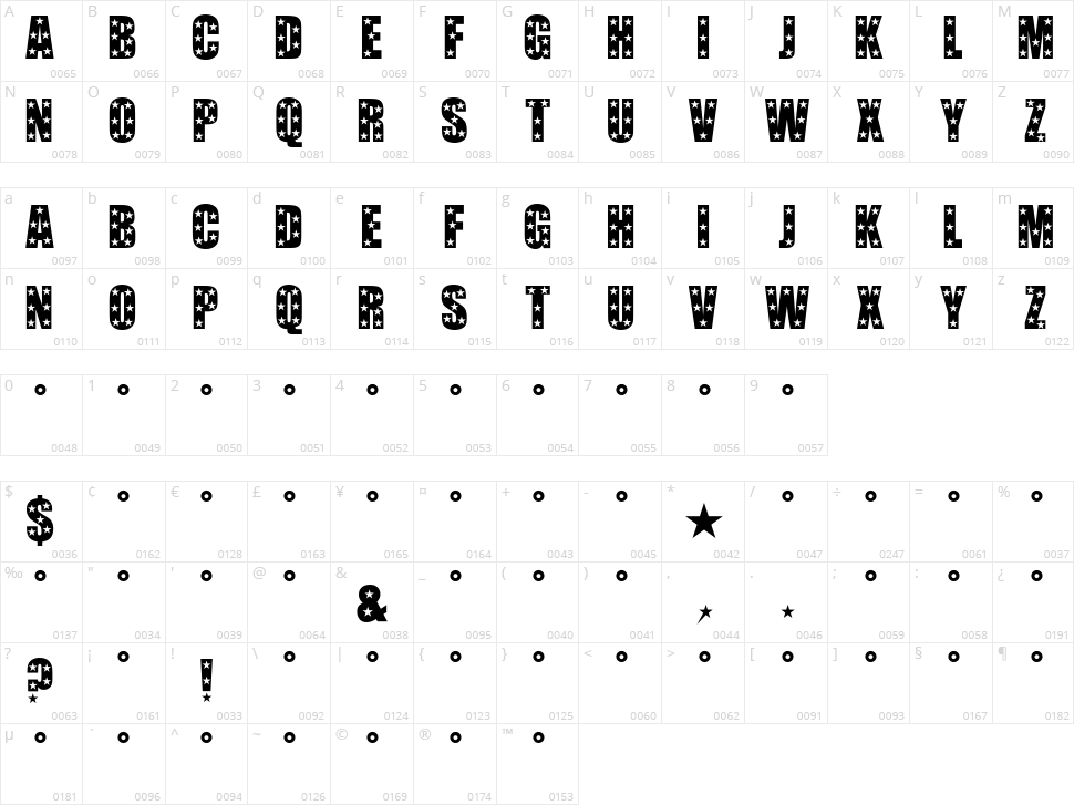 Hollywood Character Map