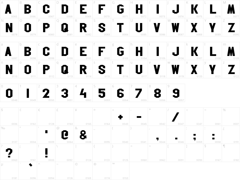 Hollywood Hills Character Map