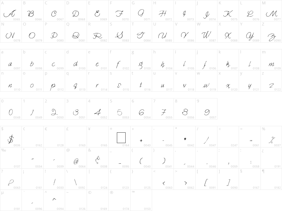 Holmes 001 Character Map