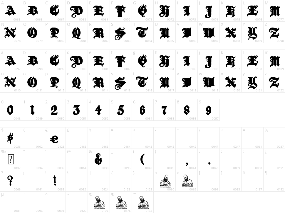Holy Diver Character Map