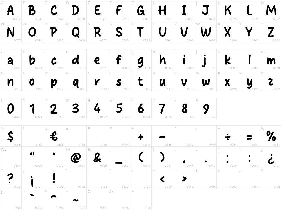 Holy Friday Character Map