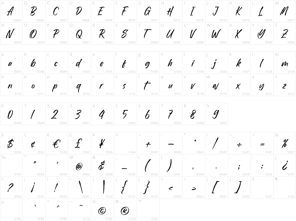 Holy Midnight Character Map