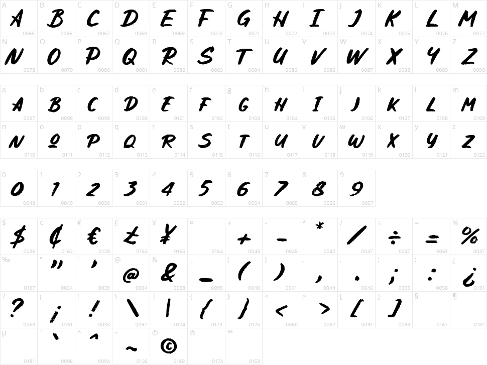 Holygrave Character Map