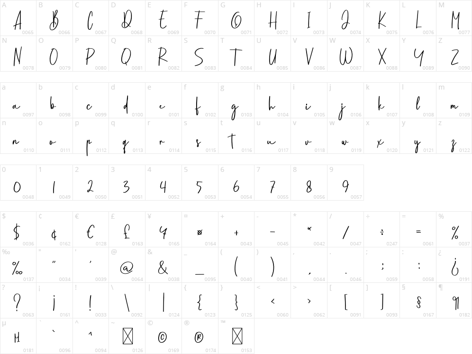 Holymonth Character Map
