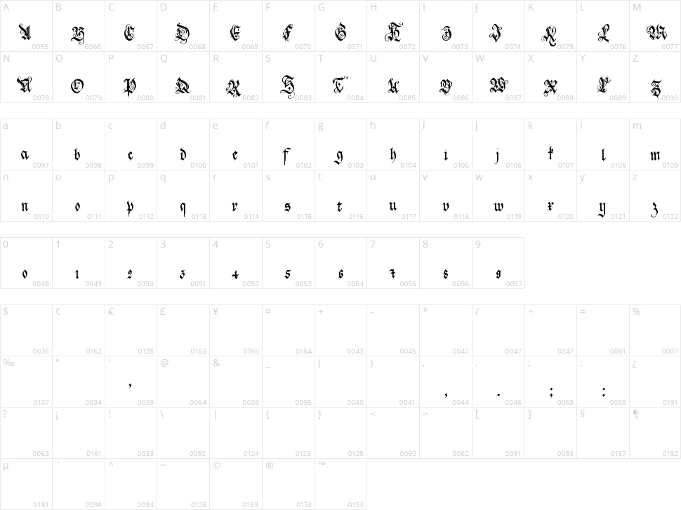 Holyrose Mmidnight Tea Character Map