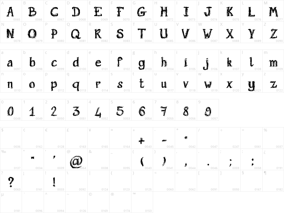 Holyrose Sale Character Map