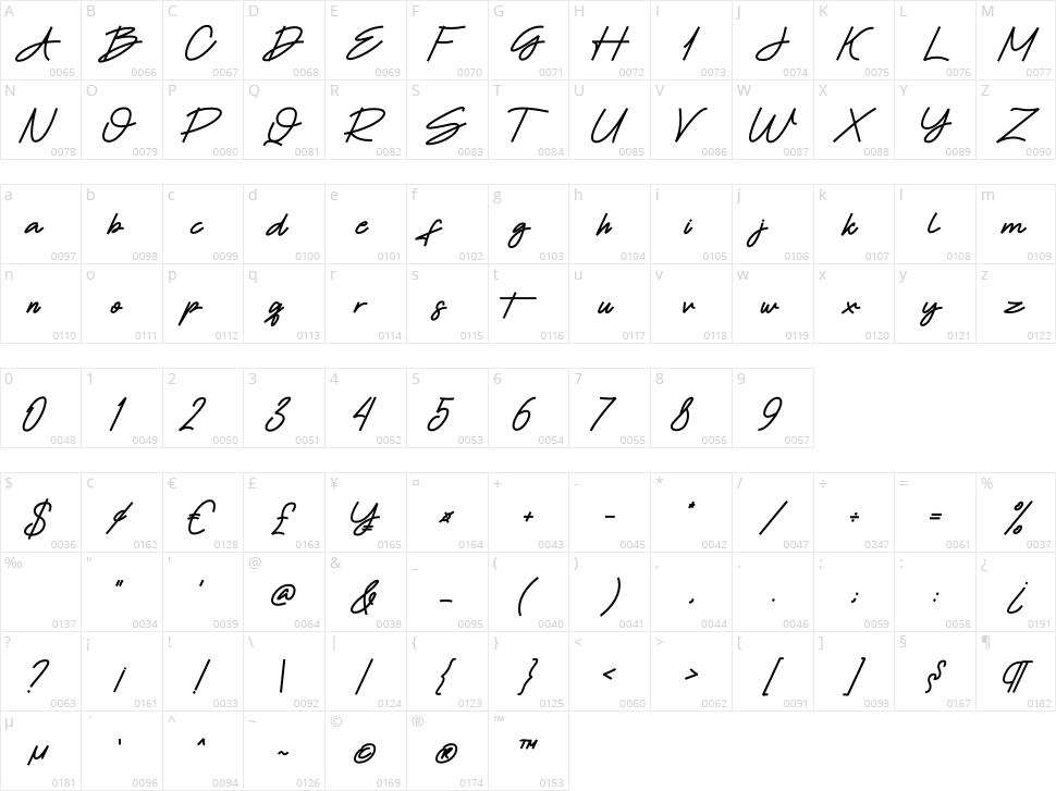 Holysta Character Map