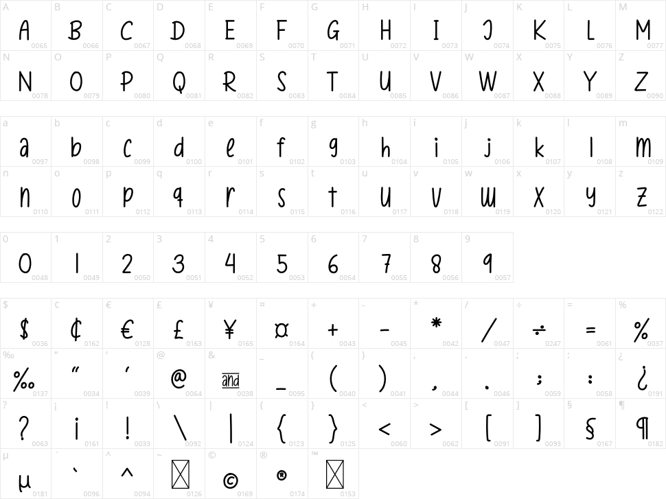 Home And Work Character Map