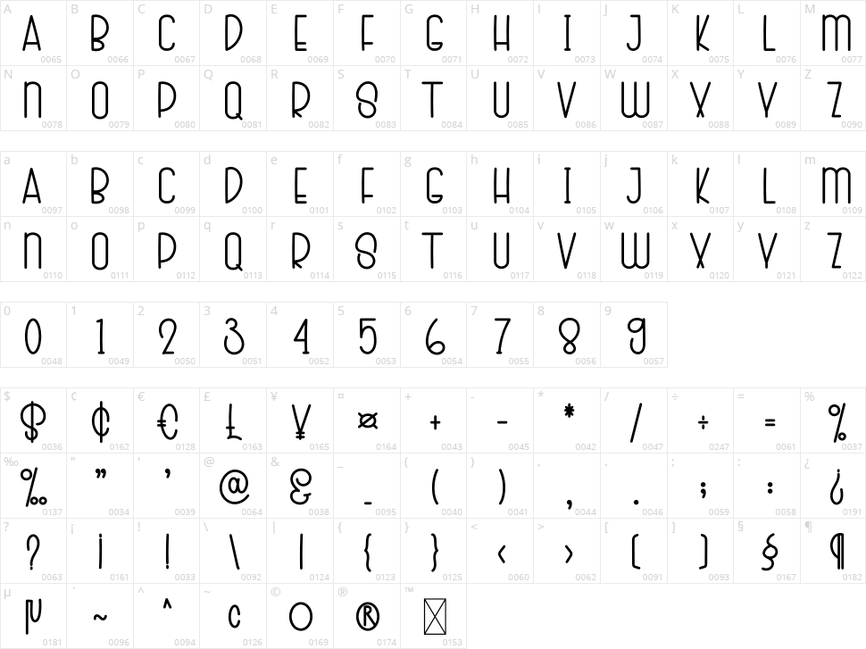 Home Charm Character Map