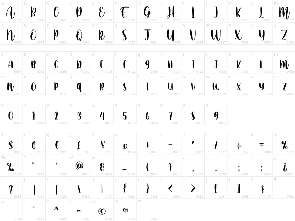 Home Crafts Character Map