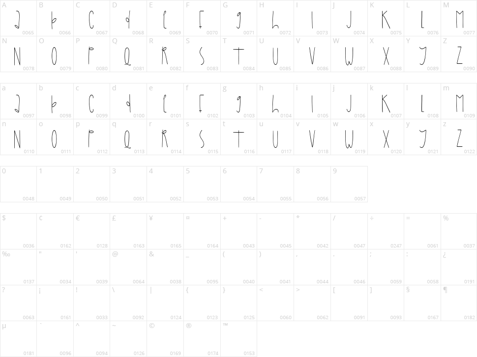 Home Decor Character Map