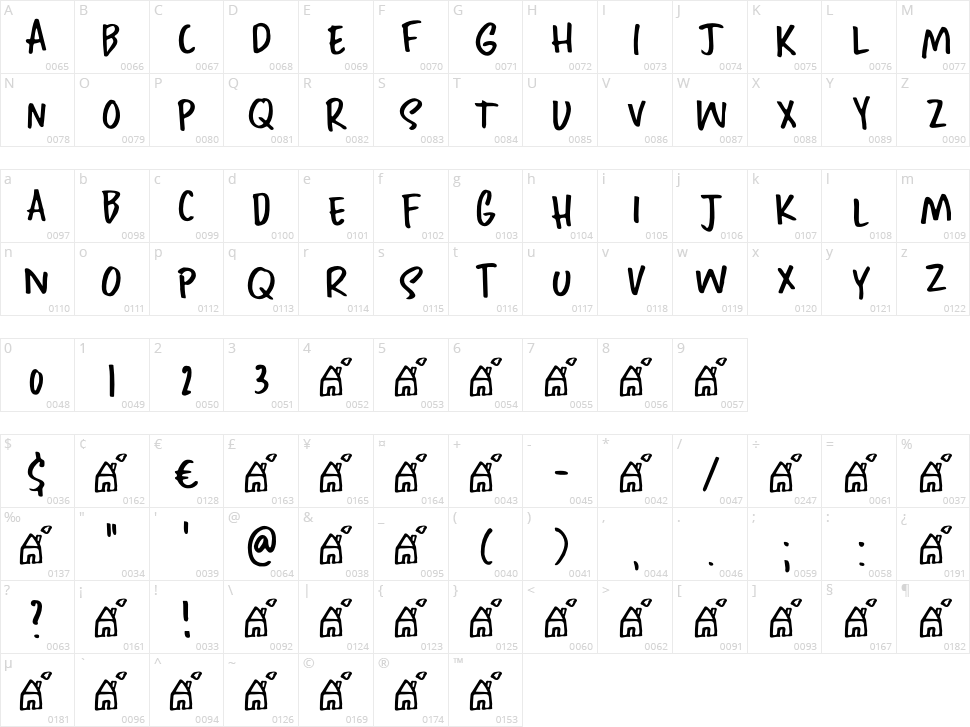 Home Education Character Map