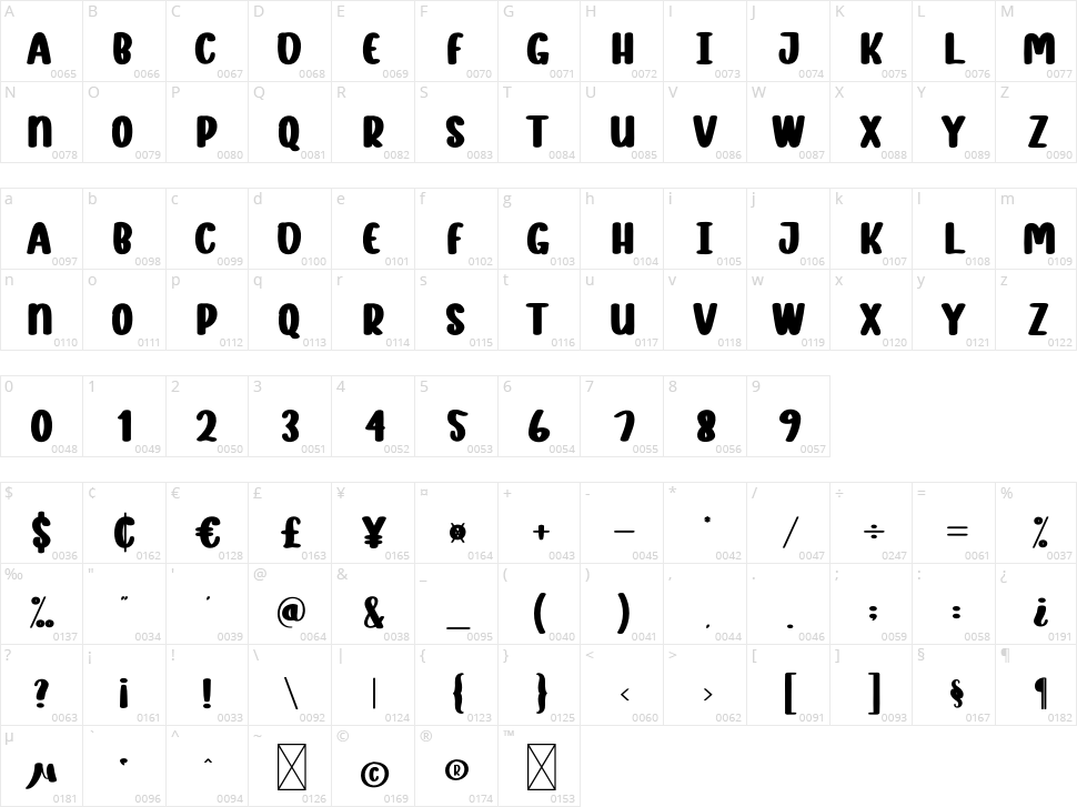 Home Rabbit Character Map