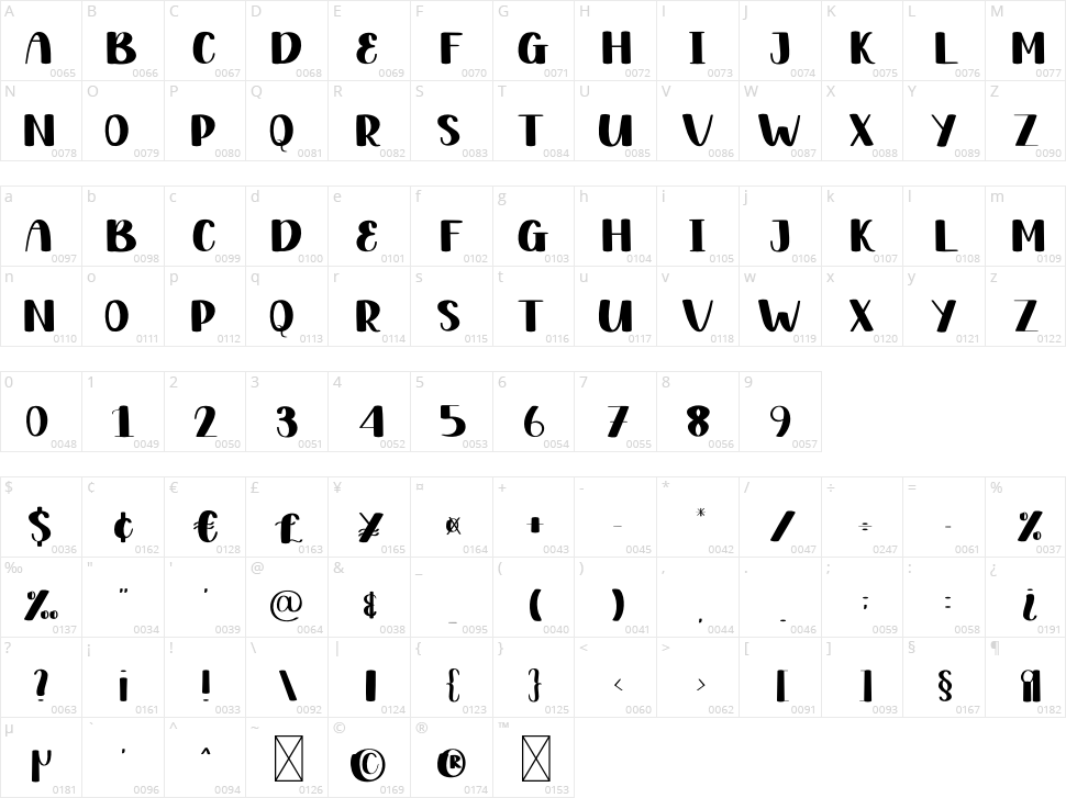 Home Santa Character Map