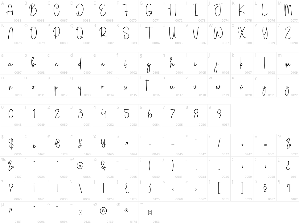 Home Santa Character Map