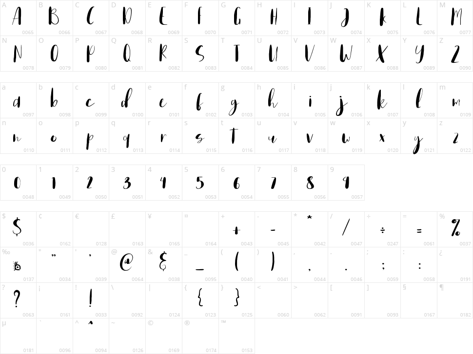 Home Spring Character Map