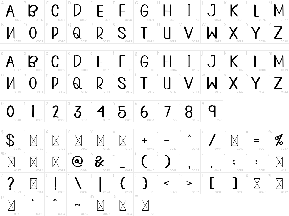 Home Sunday Character Map
