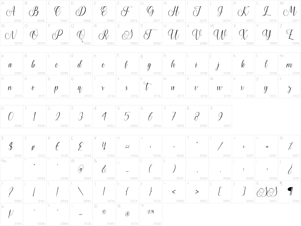 Home Sweet Home Character Map