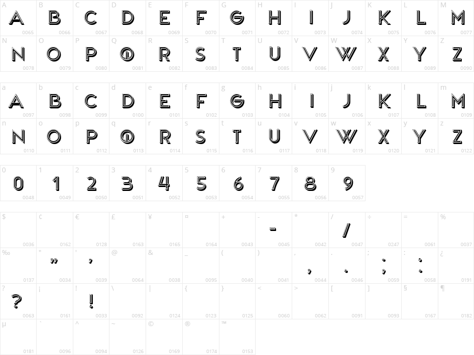 Home Sweet Home Character Map