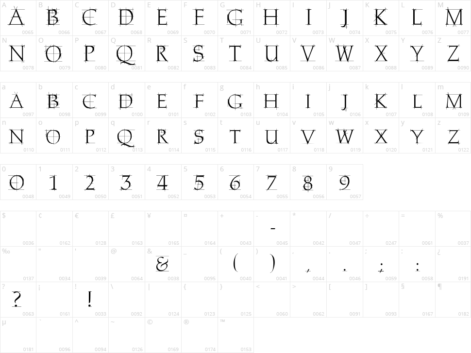 Home Remedy Character Map