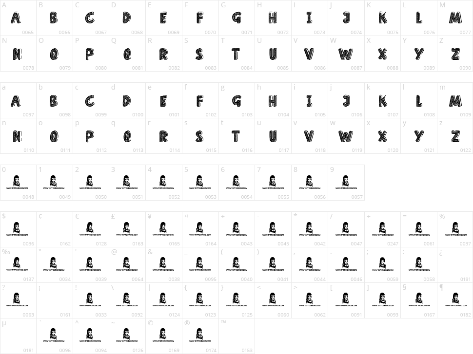 Home School Character Map