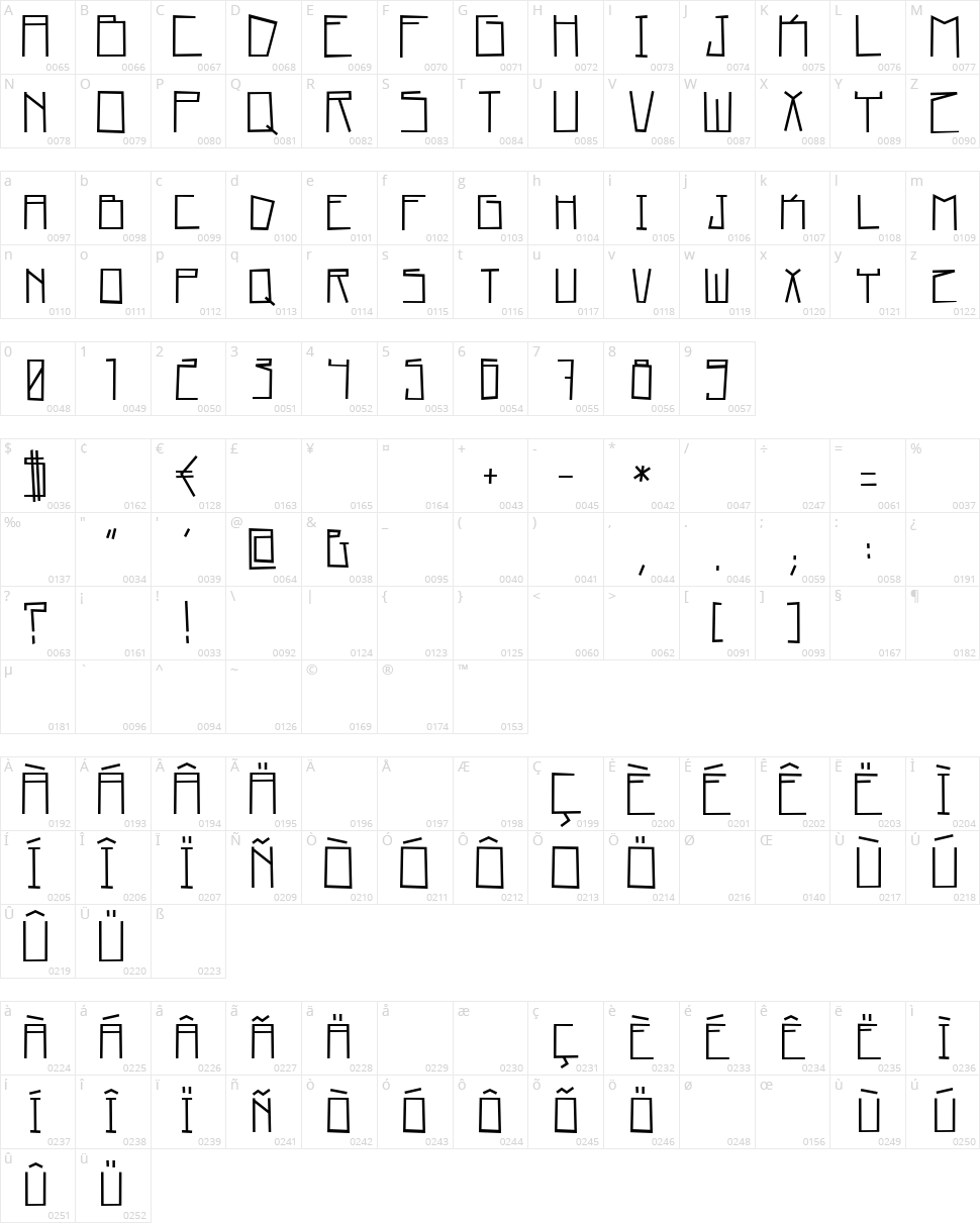 Home Square Character Map