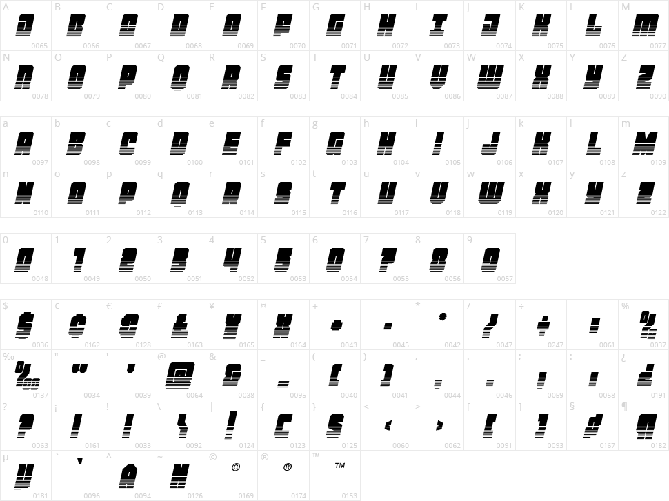 Homebase Character Map