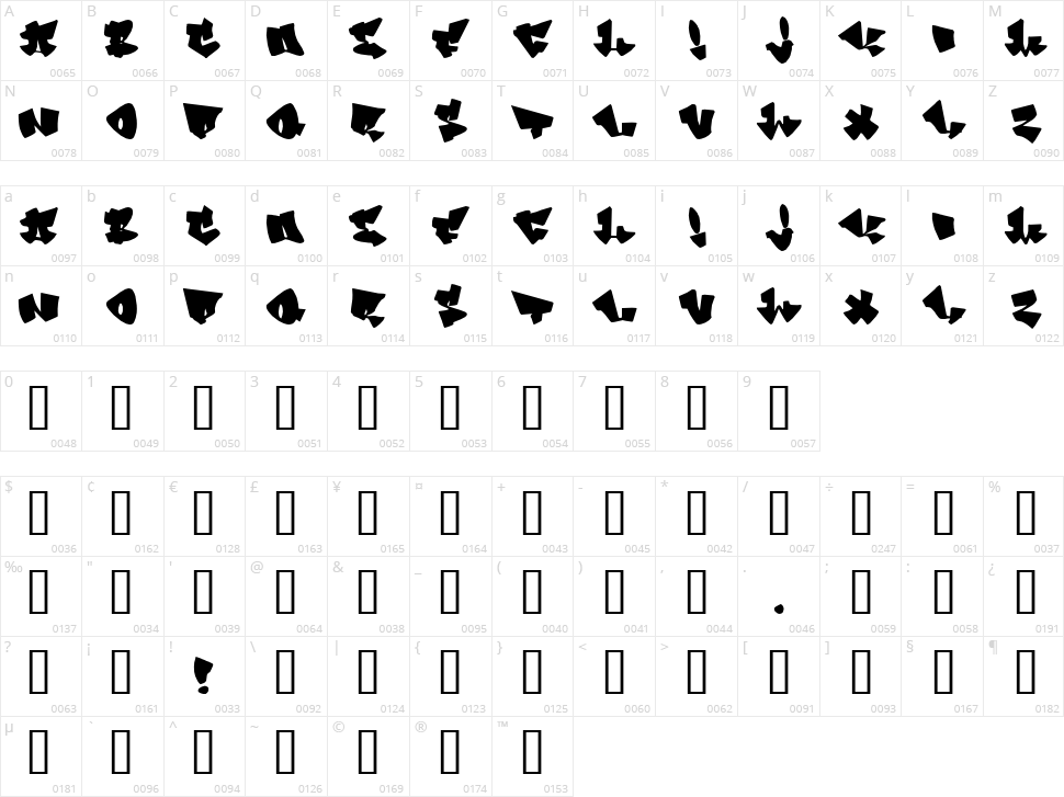 Homeboy Character Map
