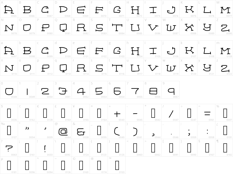 Homeboys Character Map
