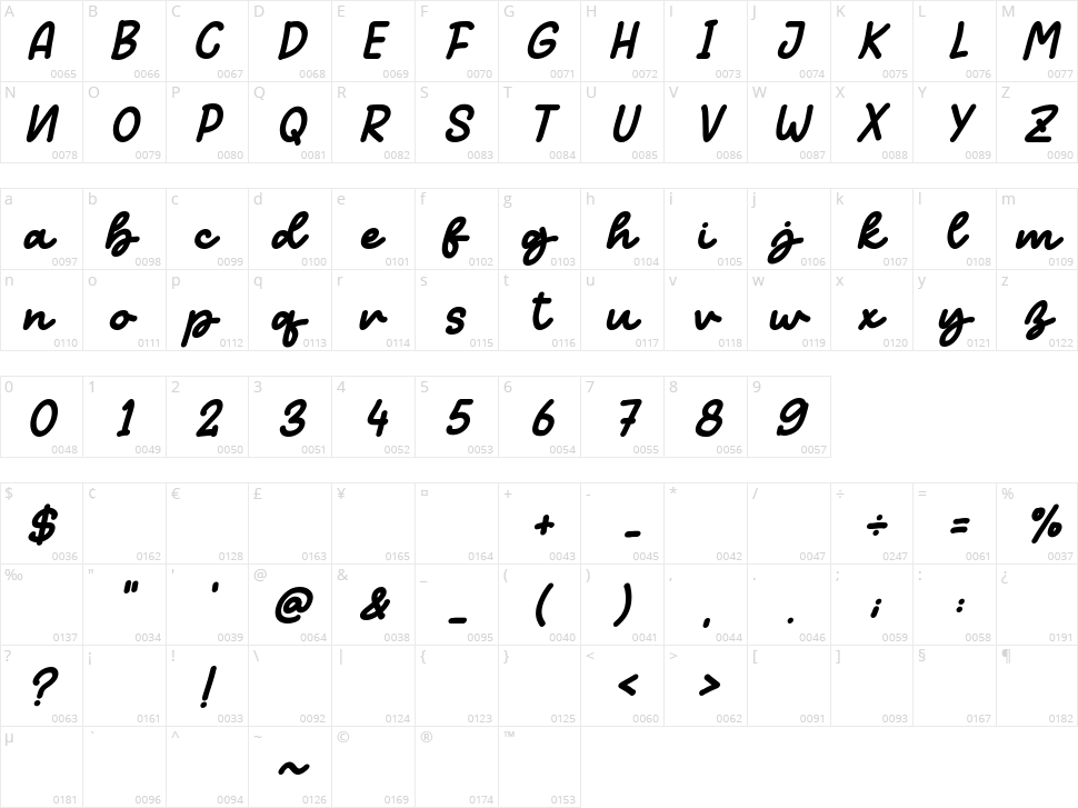 Homeland Character Map