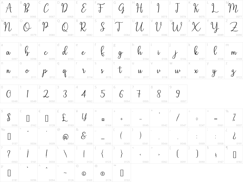 Homelland Character Map