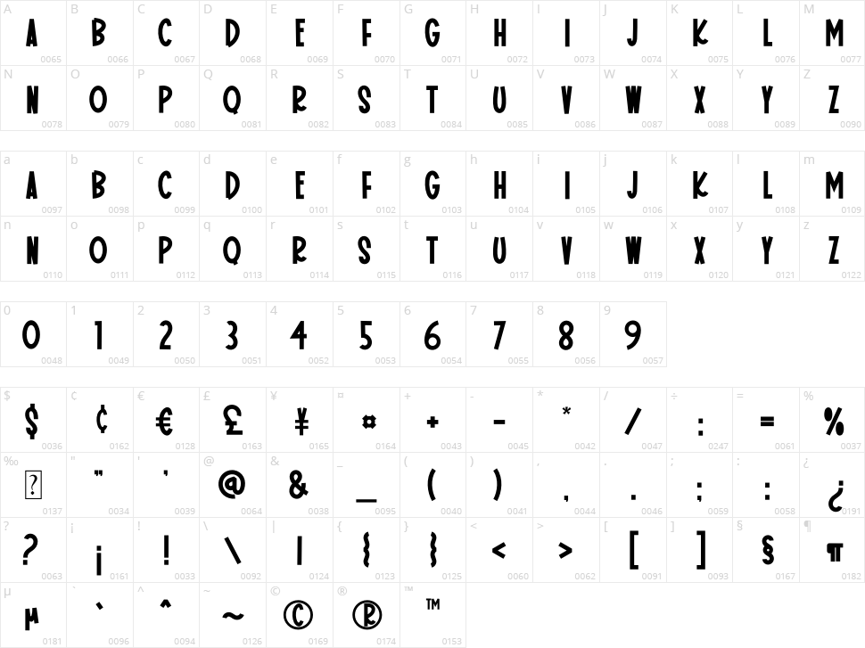 Homemade Donuts Character Map