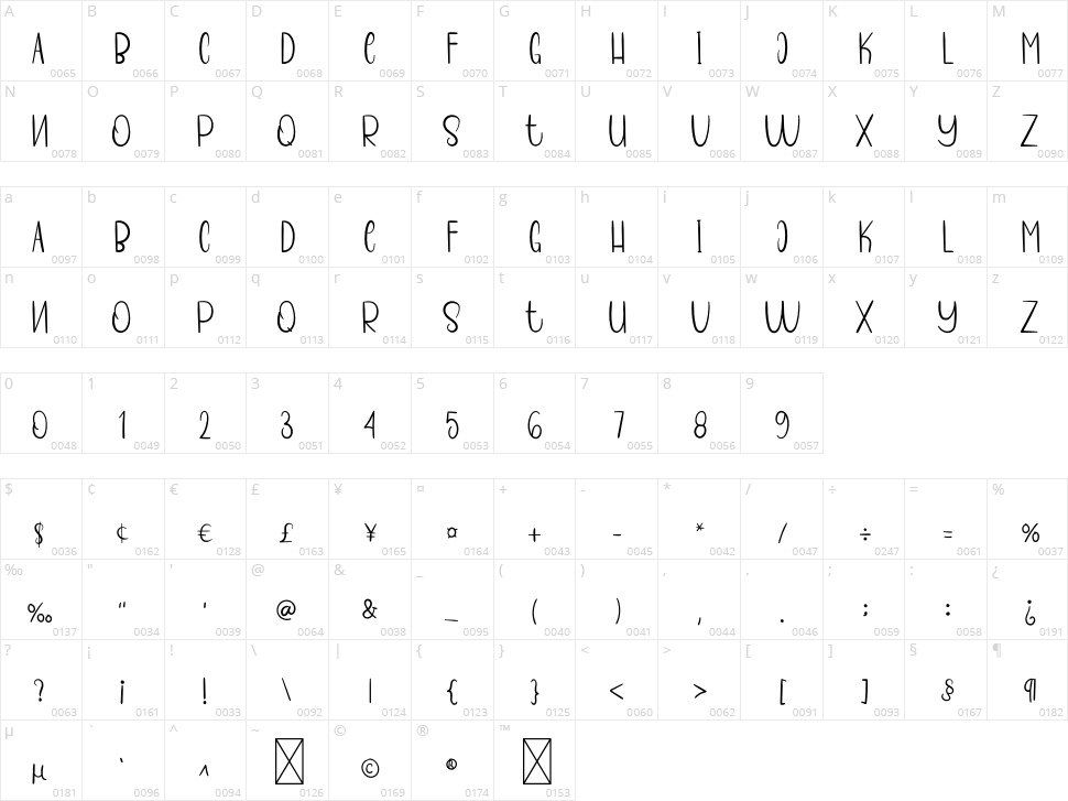 Homepark Character Map