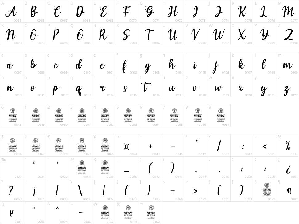 Homes Honey Character Map