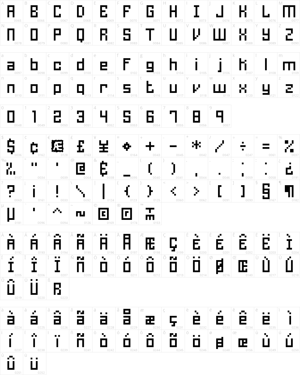 Homespun BRK Character Map