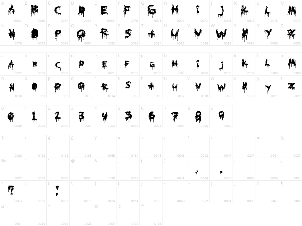 HoMicIDE EFfeCt Character Map